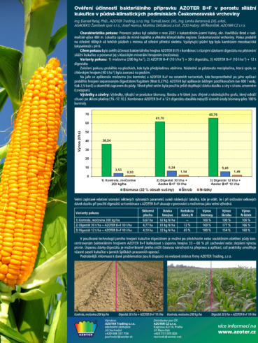 AZOTER pokus Uroda 3 2022