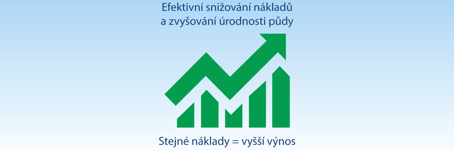 Benefity aplikace bakterialnich produktu z pohledu celkove ekonomiky v prvovyrobe